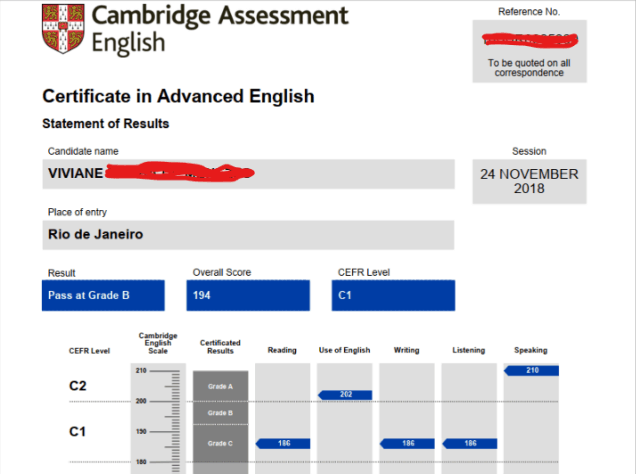 Example statement of Cambridge C1 Advanced results