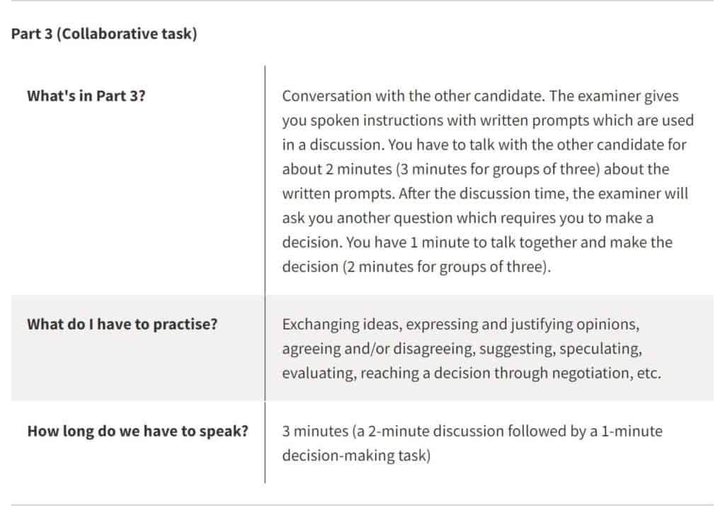 Summary of Cambridge C1 Advanced speaking part 3