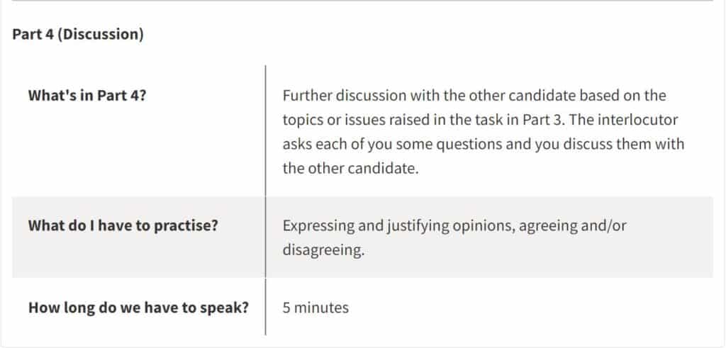 Summary of Cambridge C1 advanced speaking test part 4