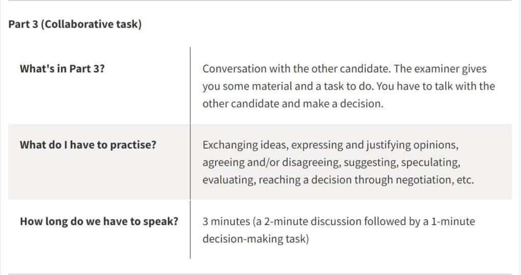 B2 First Speaking Part 3 details