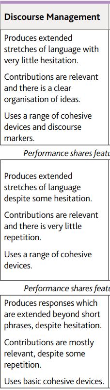 b2 first speaking rubric discourse management