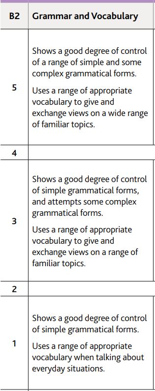 b2 speaking rubric grammar and vocabulary