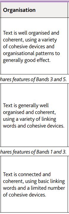 b2 writing rubric organisation