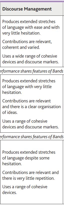 c1 advanced speaking discourse management