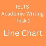 Academic IELTS Task 1 Essay: Line Chart – Crime