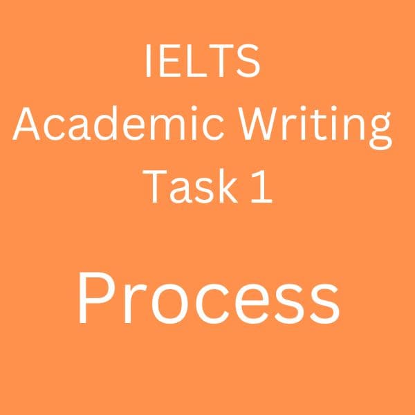 Academic IELTS Task 1 Essay - Process