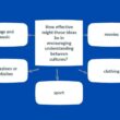 B2 First Speaking Part 3 & 4: Proven Skills Practice!