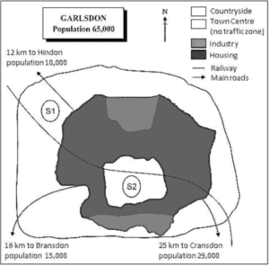 IELTS Academic Writing Task 1 Map of Garlsedon